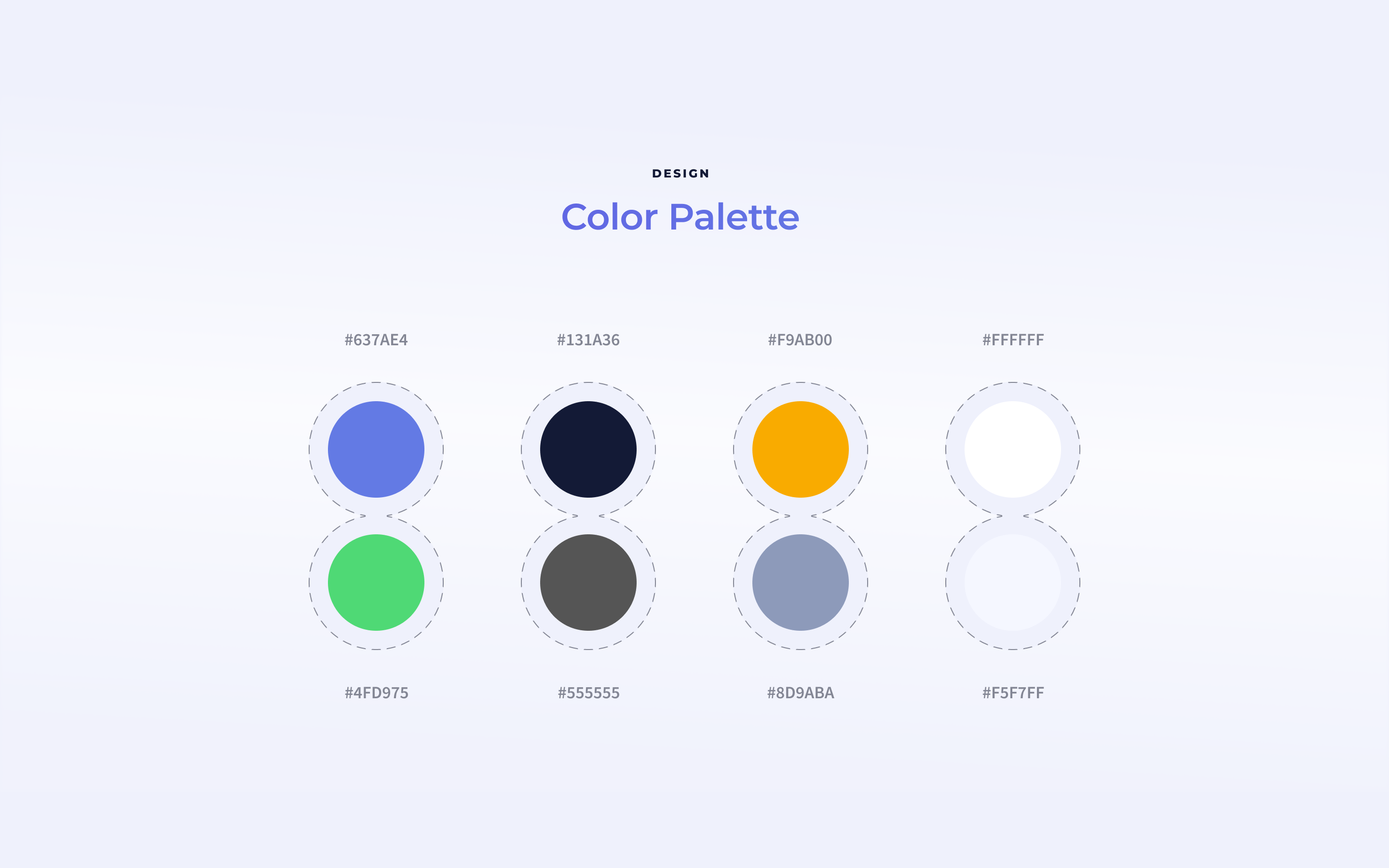 Aibolit application screens